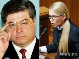 Стаття Суд США: Лазаренко получил от Тимошенко более $160 млн Ранкове місто. Одеса
