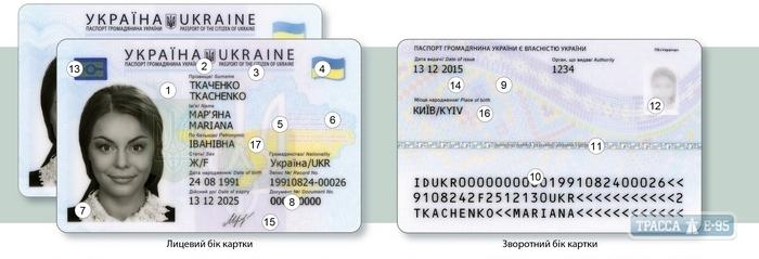 Стаття Жители Одессы с ID-картами смогут регистрировать место проживания онлайн Ранкове місто. Одеса