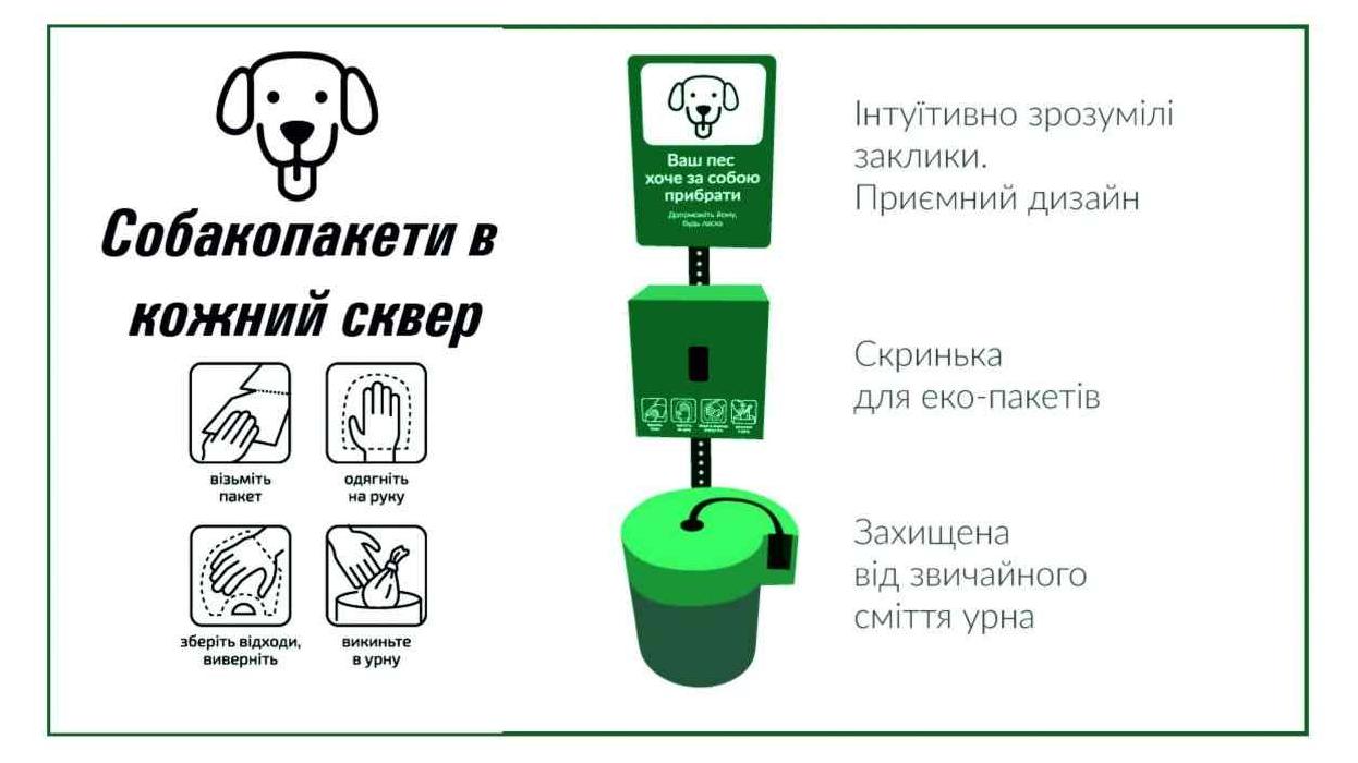 Стаття В парках и скверах Одессы установят новые урны с собакопакетами Ранкове місто. Одеса