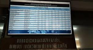 Стаття В регистратуре больницы Станицы Луганской появилось электронное табло с графиком приема врачей Ранкове місто. Одеса