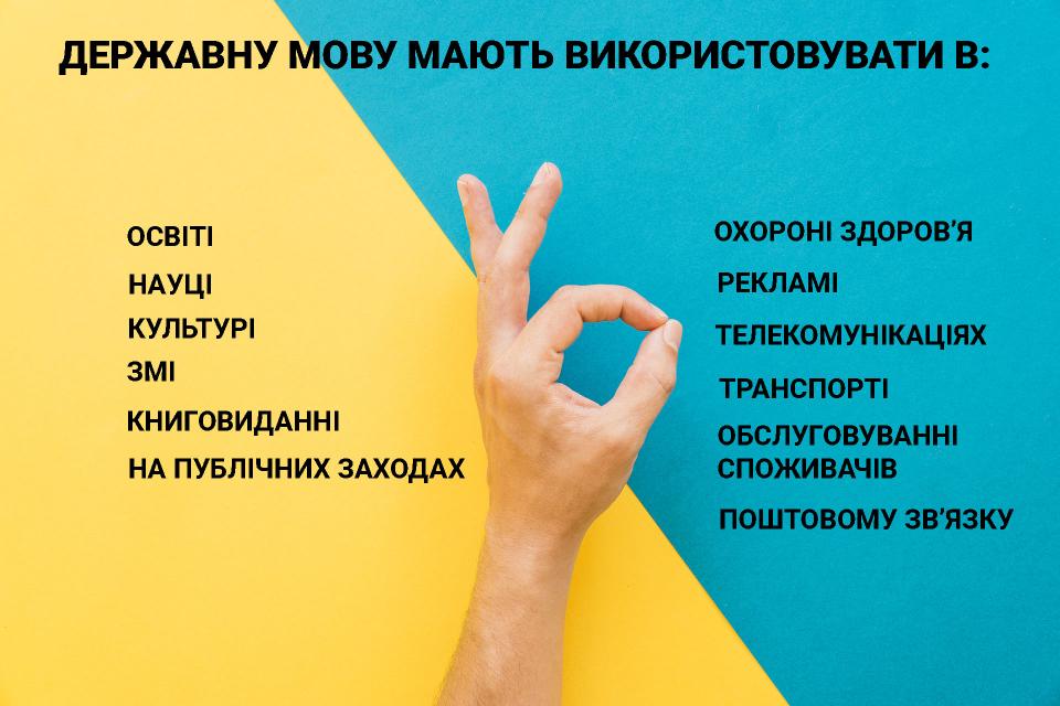 Стаття Мова – обов’язкова! Українці можуть пройти безкоштовне тестування з мови із подальшим навчанням Ранкове місто. Одеса