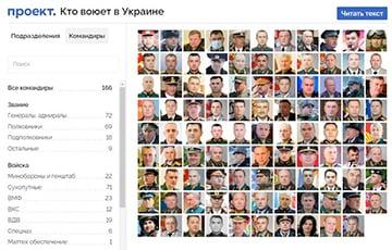 Статья Создана база данных российских командиров, которые участвуют в войне в Украине Утренний город. Одесса