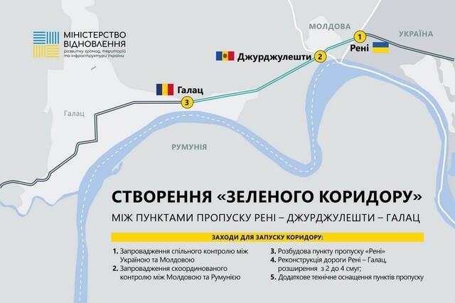 Стаття Завершується створення «зеленого коридору» з Одеської області до Румунії Ранкове місто. Одеса